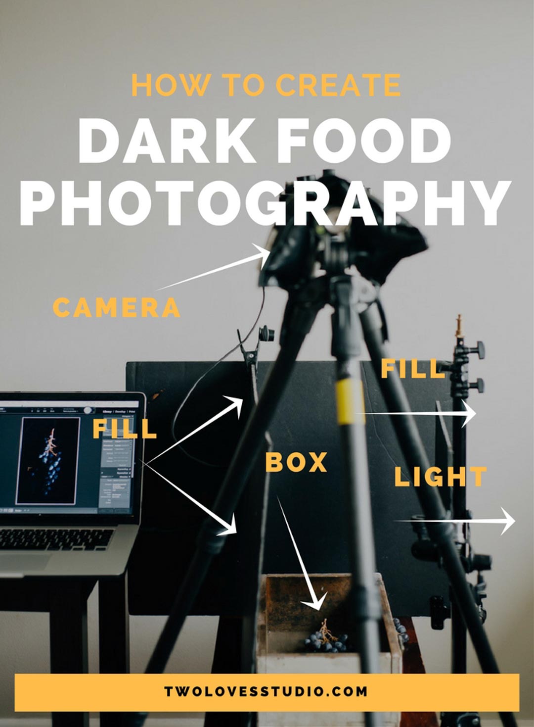 With just a box and some negative fill you can create dark food photography images. Click to read how to guide and behind the scenes images.