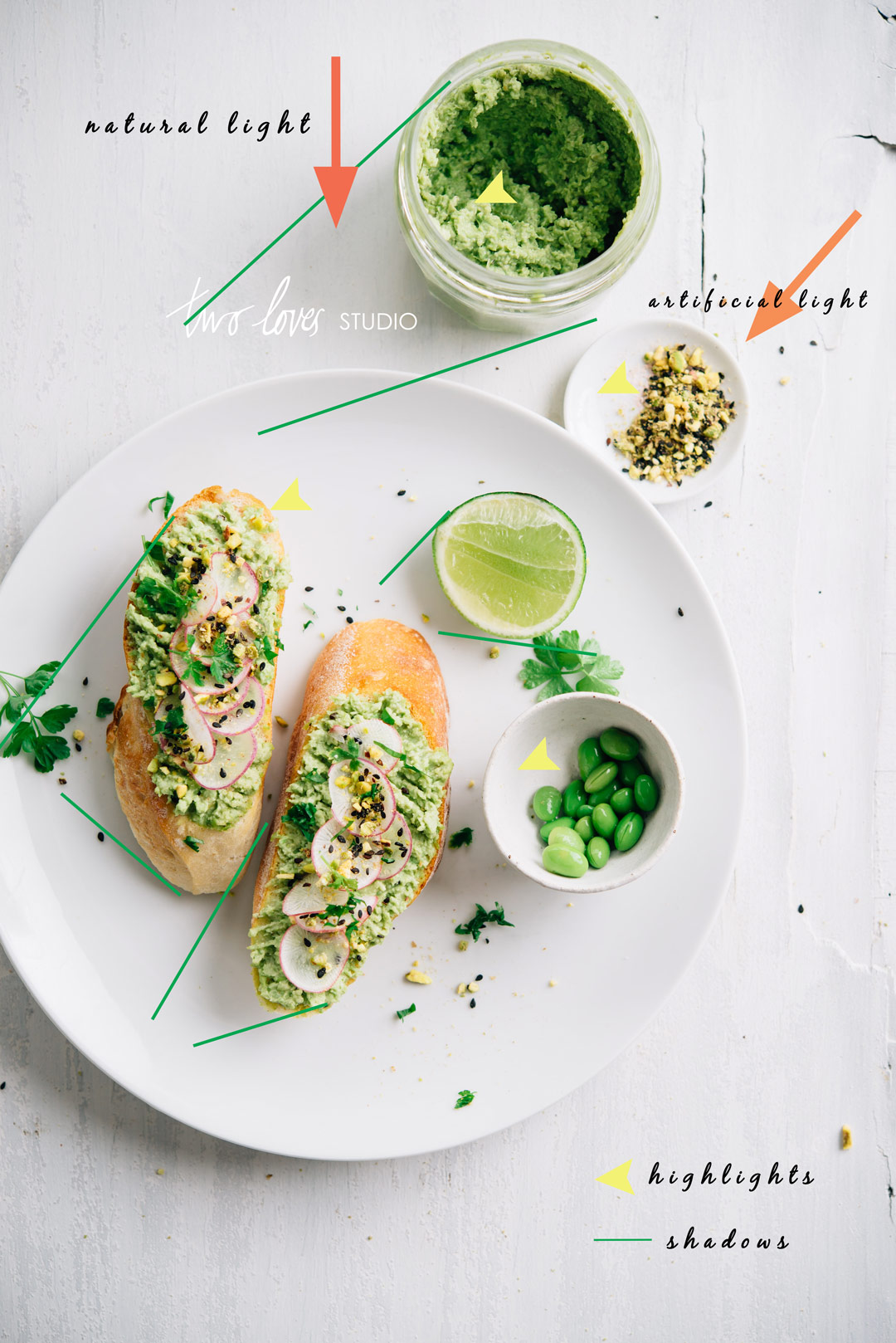 Two-Loves-Studio-Edamame-Avocado-Hummus-Toast-Mixed Lighting