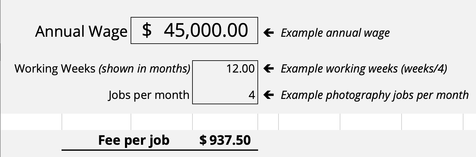 Need to workout what to charge for your photography, like today? Use this quick and easy method to get you a starting point with how to price your services.