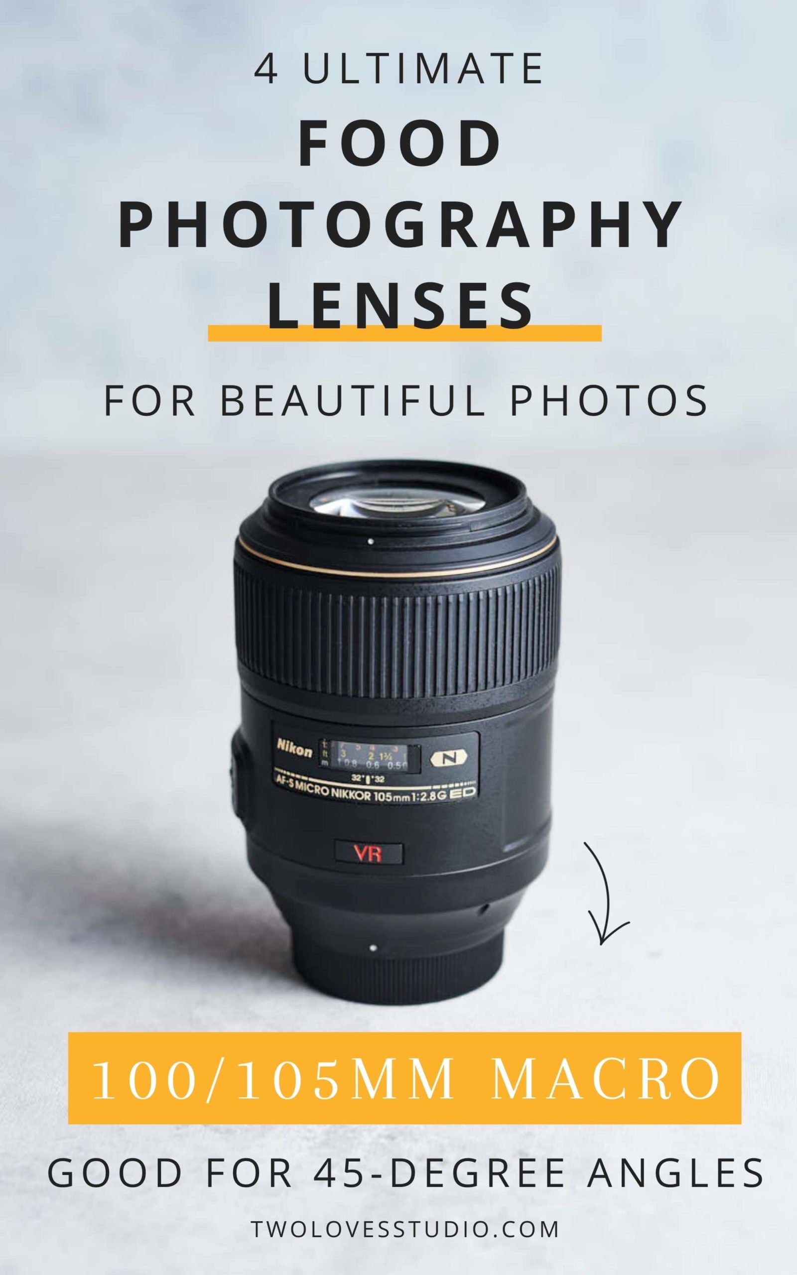 best lens for photography