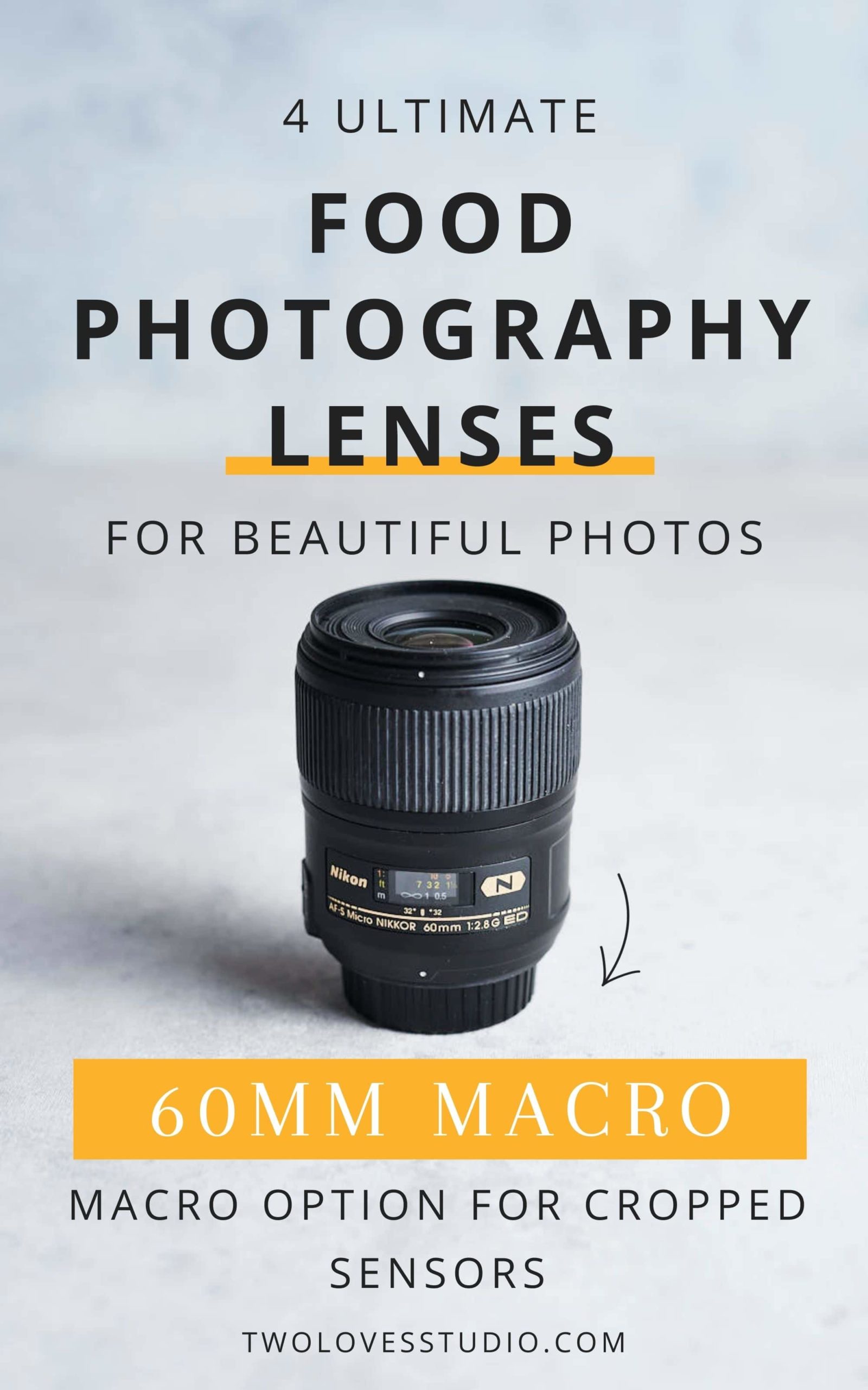 best lens for food photography sony