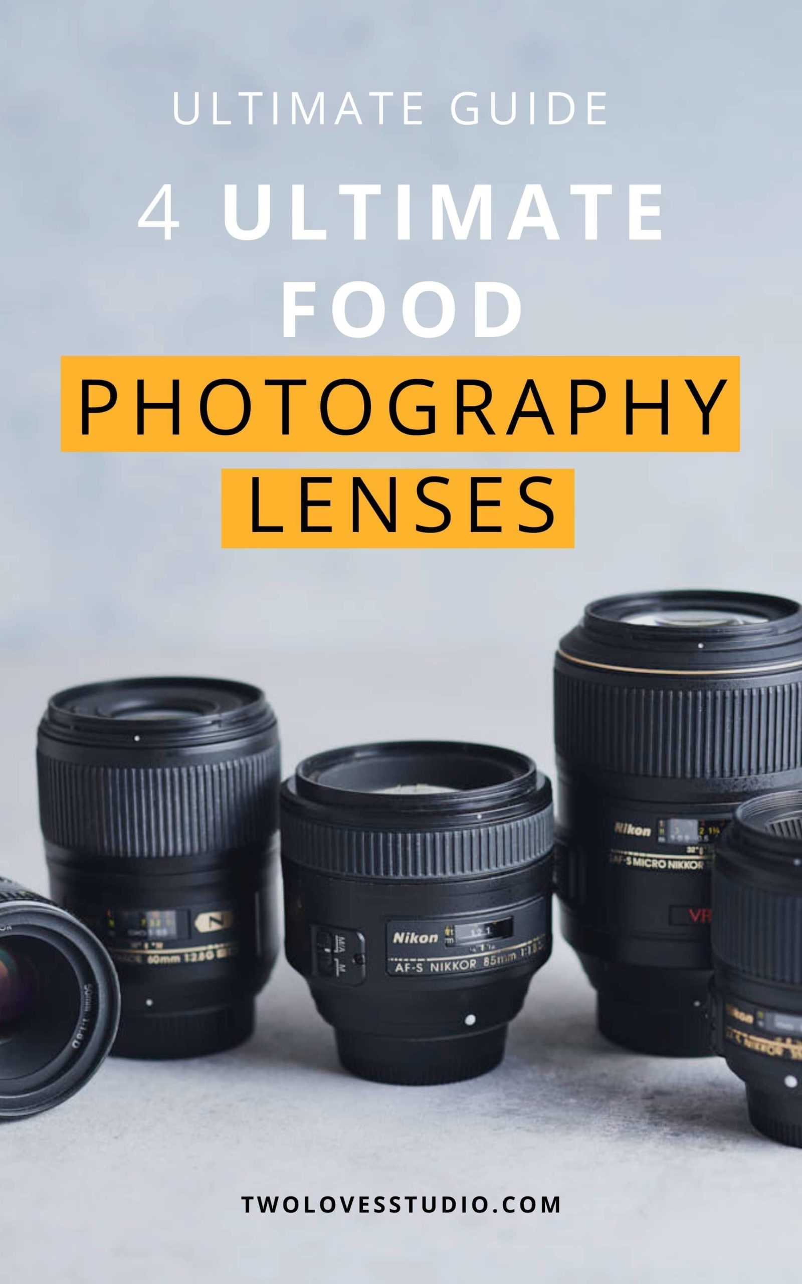 best lens for food photography sony