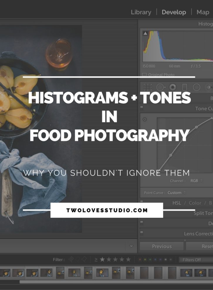 If reading your histograms or getting savvy with the tones in your images feels scary, CLICK TO READ why you don't want to ignore these two crucial food photography Lightroom concepts.