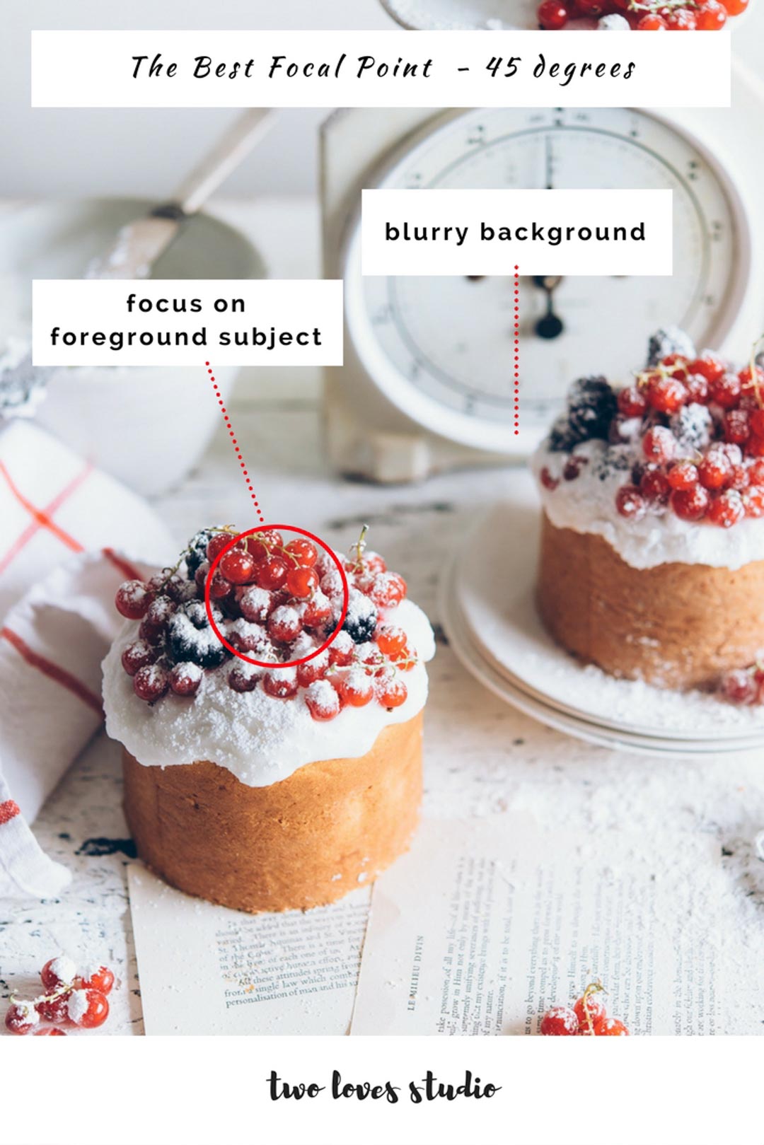 Not sure how to choose the best focal point in your food photography? Learn the best focal point for the angle you're shooting and when to focus on the foreground, middleground and background. Click to learn!