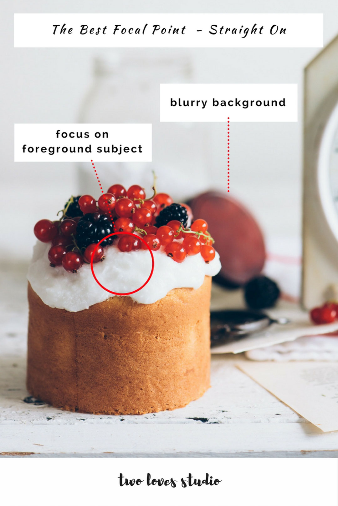 Not sure how to choose the best focal point in your food photography? Learn the best focal point for the angle you're shooting and when to focus on the foreground, middleground and background. Click to learn!