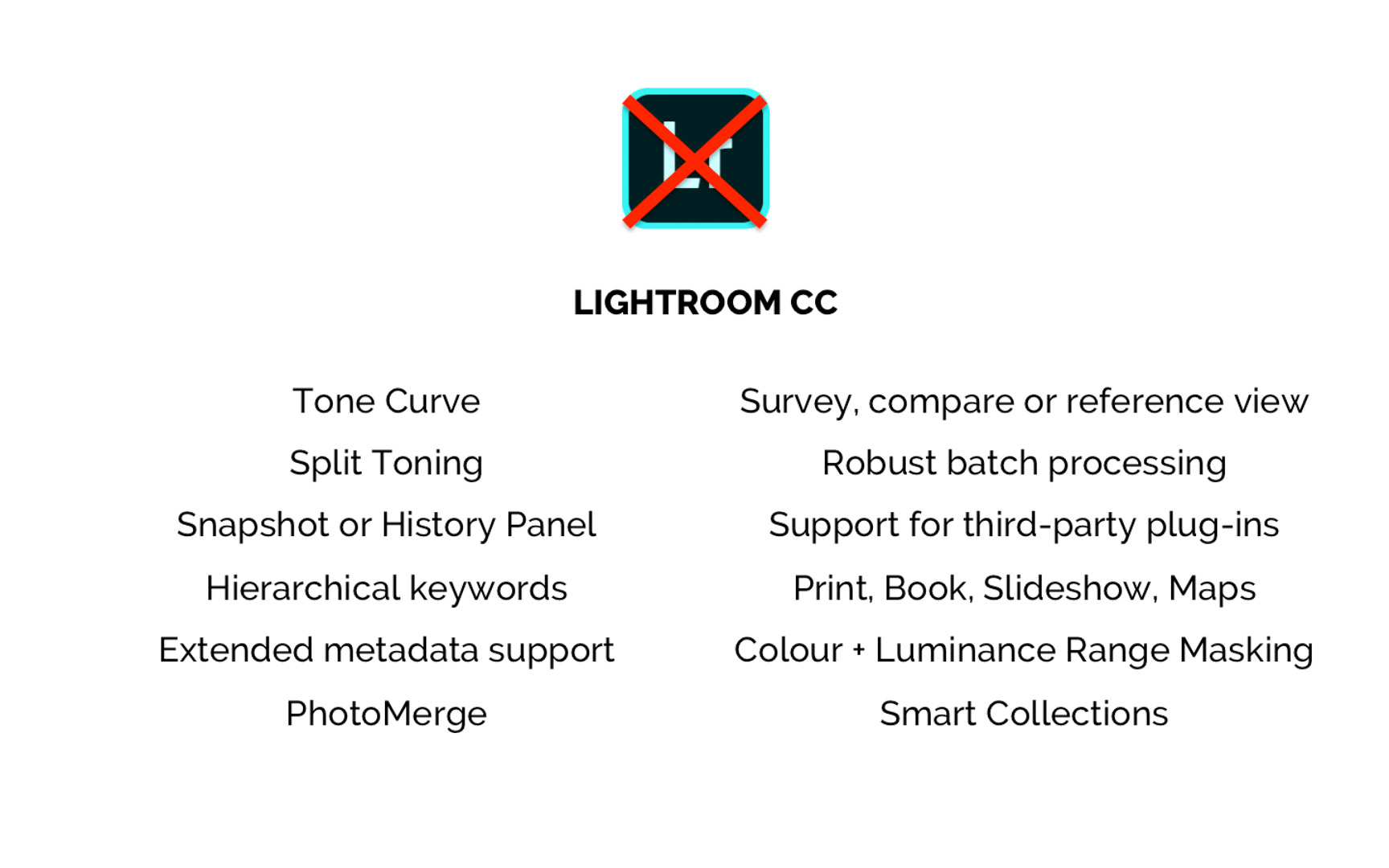 lightroom cc not responding