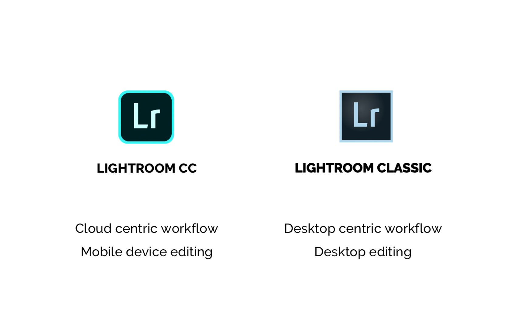 Adobe Lightroom CC Logo Download png