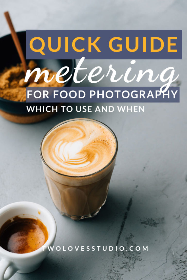 Quick guide metering for food photography. 