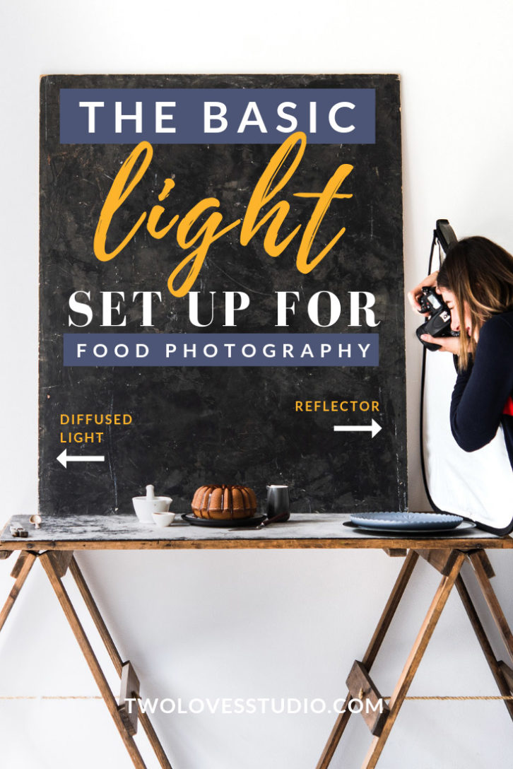 Learn the basic setup for food photography, what direction of light to shoot, the type of light that's most flattering and what modifiers to use for gorgeous pics. #foodphotography #learnfoodphotography #naturallightphotography