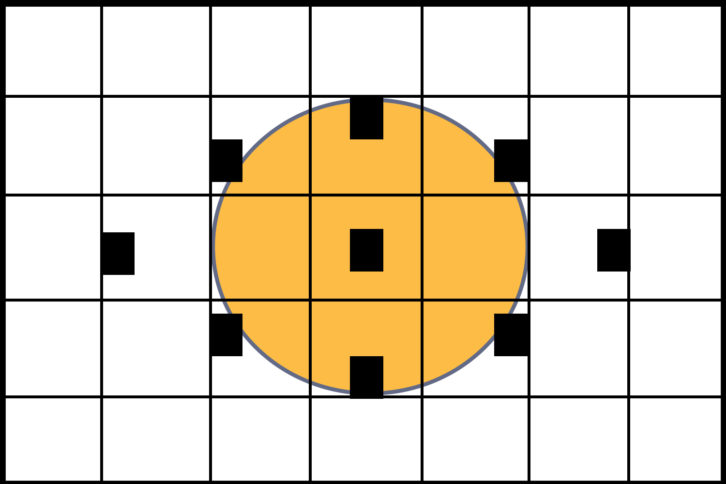 Center-weighted metering