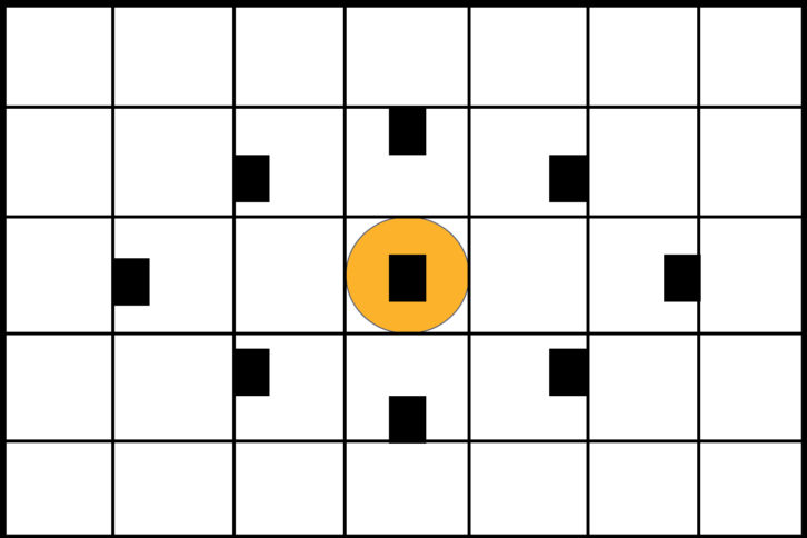 Spot metering