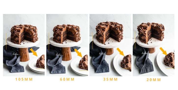 Chocolate cakes on top of a cake stands with a slice cut out on a white background. Example of camera lenses 105mm / 60mm / 35mm and 20mm.