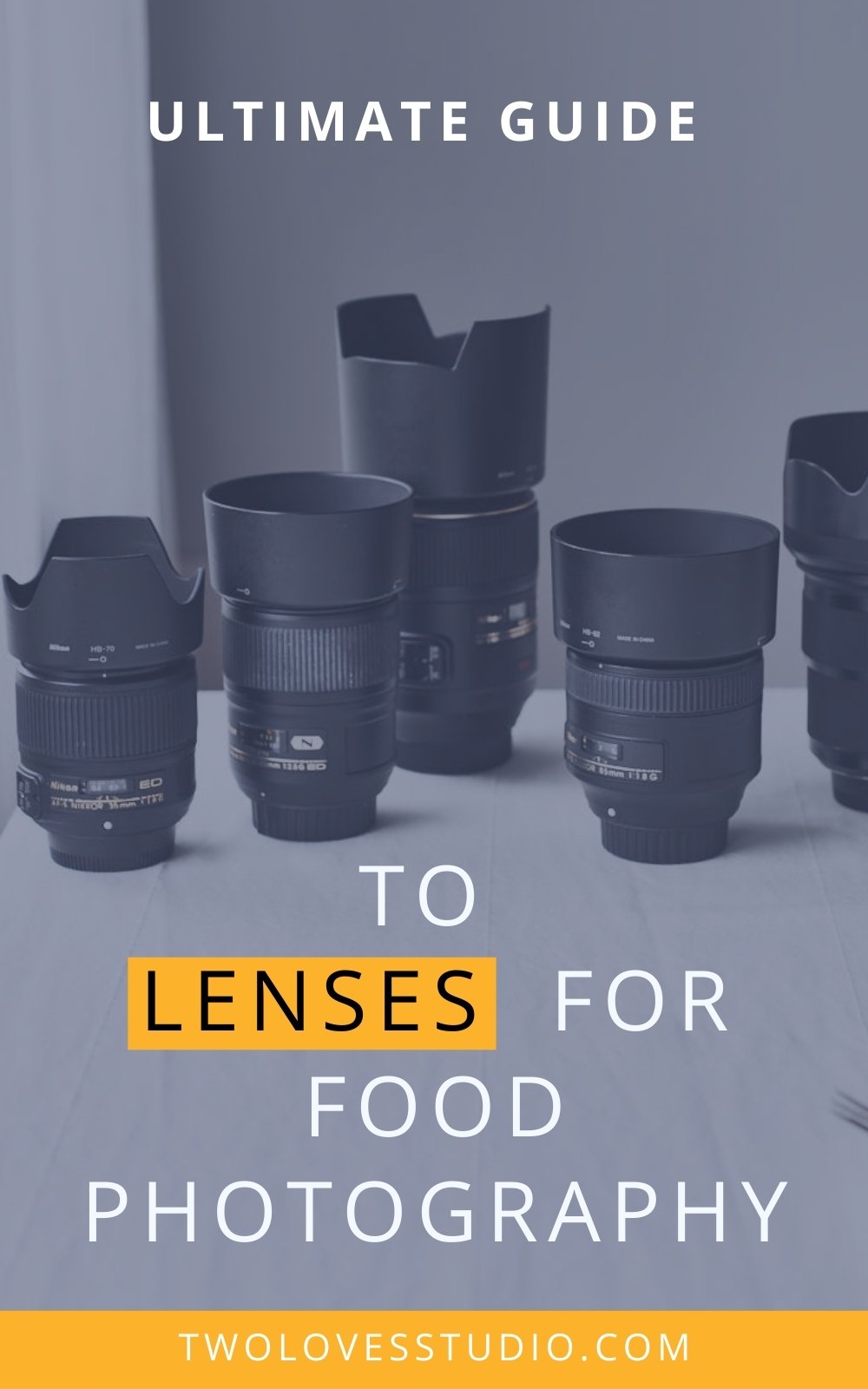 5 food photography lenses sitting on a table with the text ultimate guide to lenses for food photography