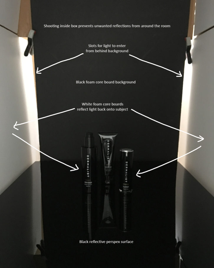 An example shot of a low key product photography set up. A large black foam core behind three black bottled skin care products in front. White foam core boards reflecting light back onto the skin care bottles. 