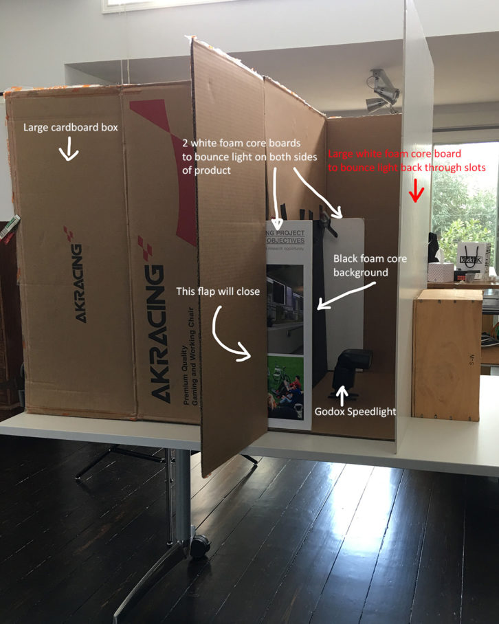 A large cardboard box with 2 white foam core boards on either side/ A black foam core in the back of the cardboard box and a godox speedlight in the centre. 