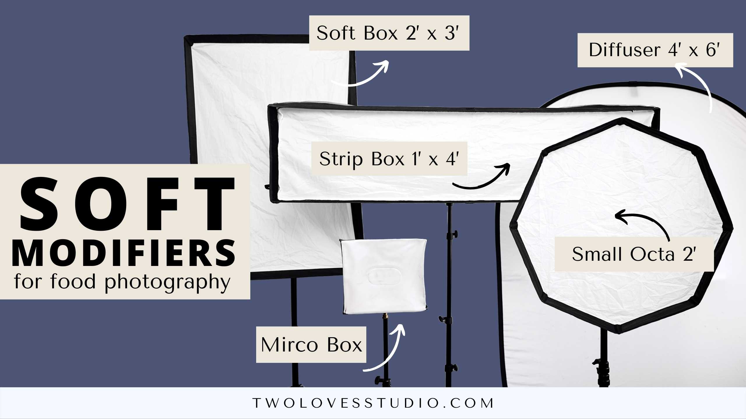 Examples images of sort modifiers for food photographers.