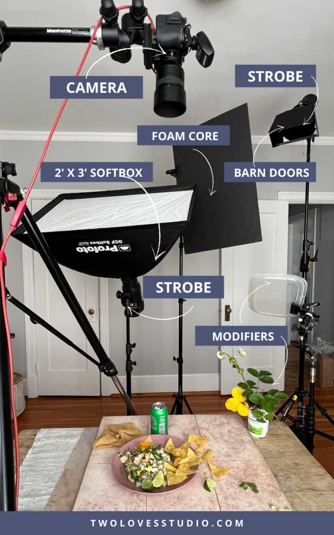 Behind the scenes photography setup in a photo studio with gear taking a photo of food.