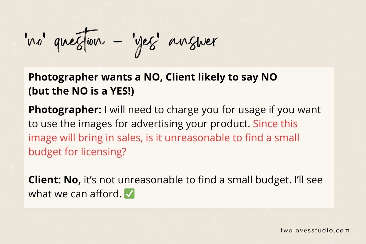 Text discussing negotiation between a photographer and a client.