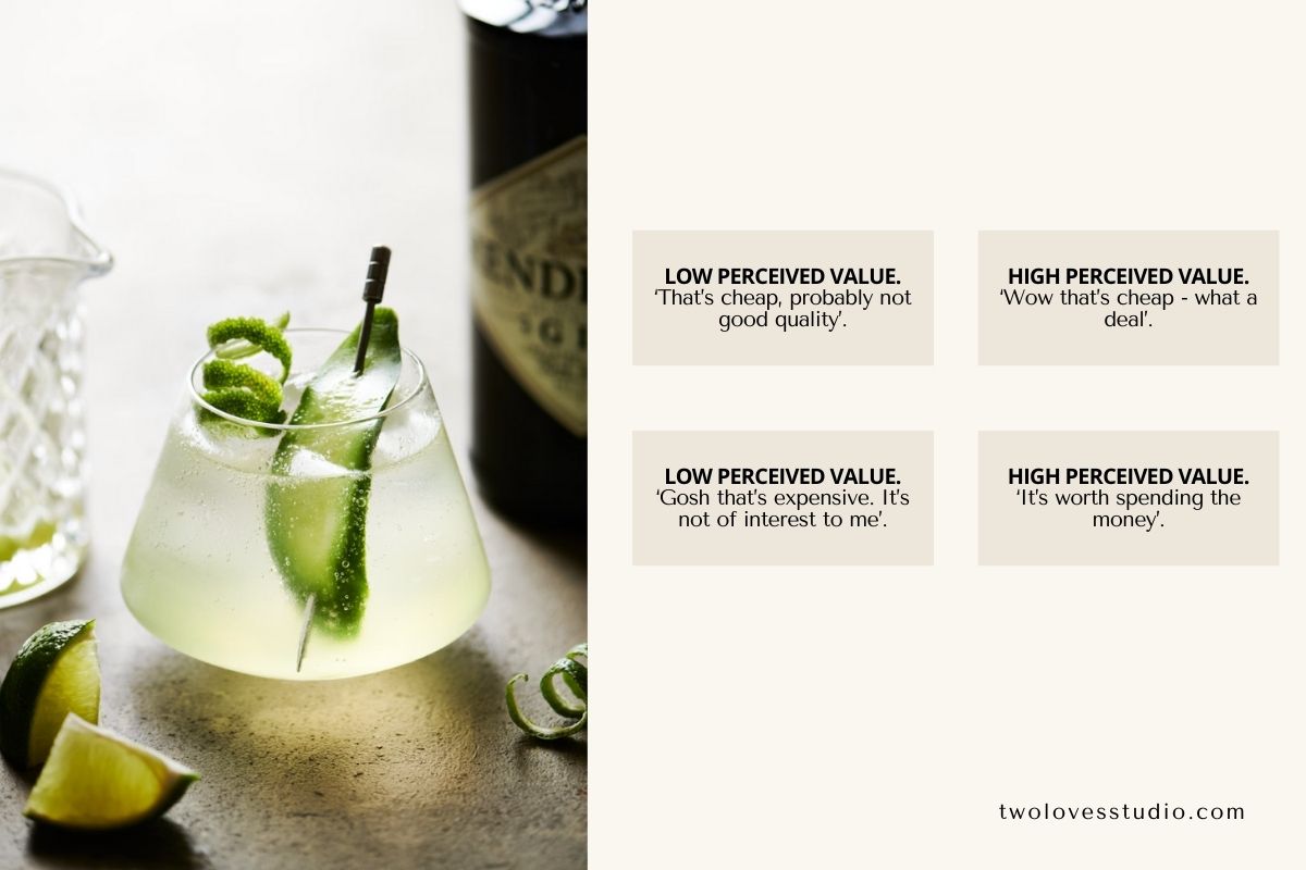 A cocktail with lime garnish is on a table alongside lime wedges. Text boxes compare perceived values.