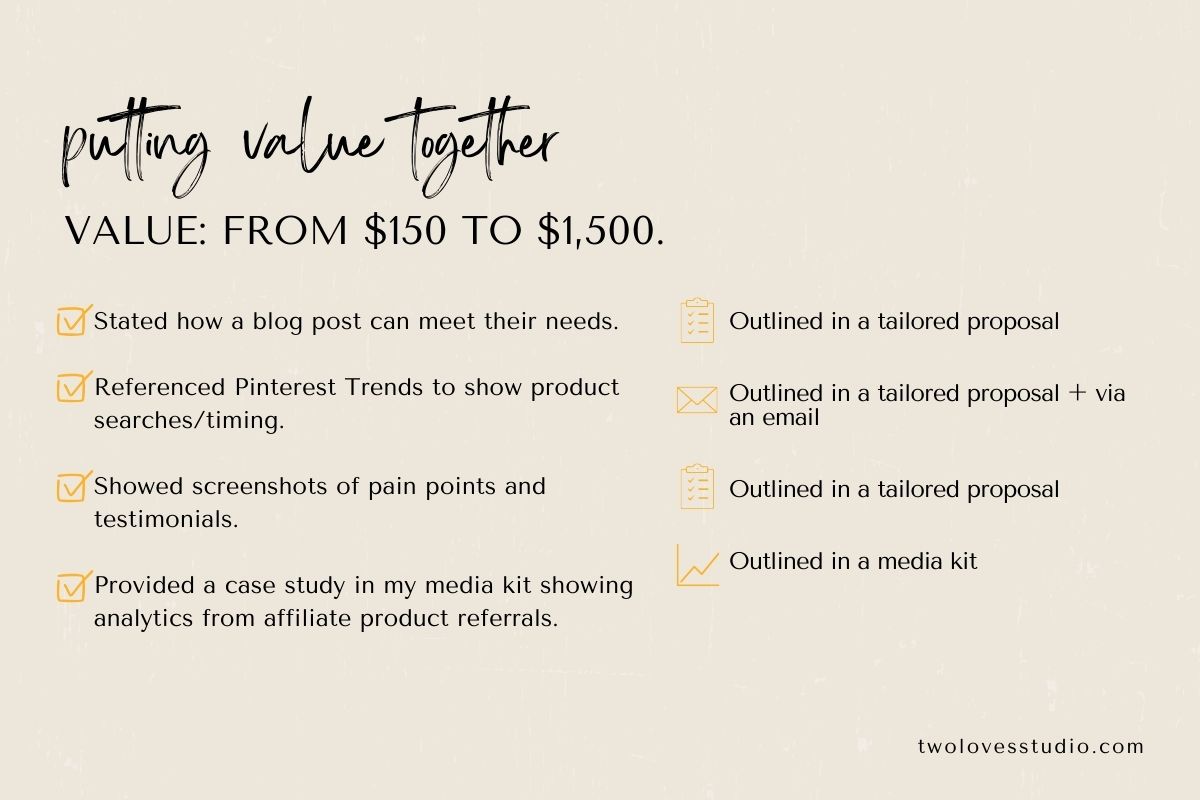 A presentation slide titled Putting Value Together: Value: From $150 to $1,500 lists strategies